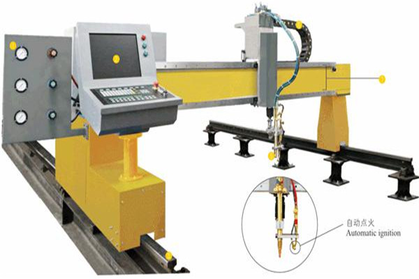 數控切割機機床應該如何做到更加完善? 數控切割機機床應該如何做到更加完善?